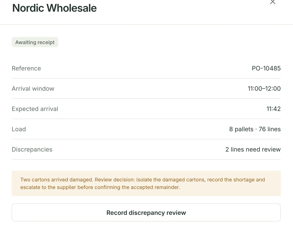 A Nordic Wholesale delivery awaiting receipt, noting two damaged cartons, with the button Record discrepancy review.